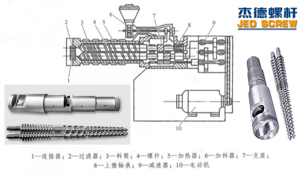 杰德 锥双螺杆挤出机专用螺杆机筒 型号齐全-星空在线注册